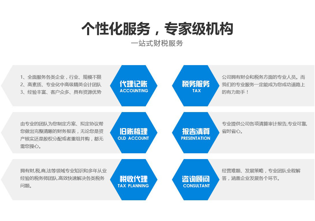 會計服務,代理記賬,會計代理,公司報稅,稅務辦理,整理舊賬,驗資報告,會計事務所,會計公司,會計做帳培訓,增值稅辦理等專業的一家專業公司會計代理服務的平臺